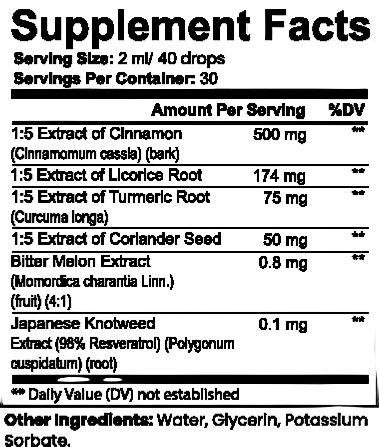Normal Blood Sugar Drops